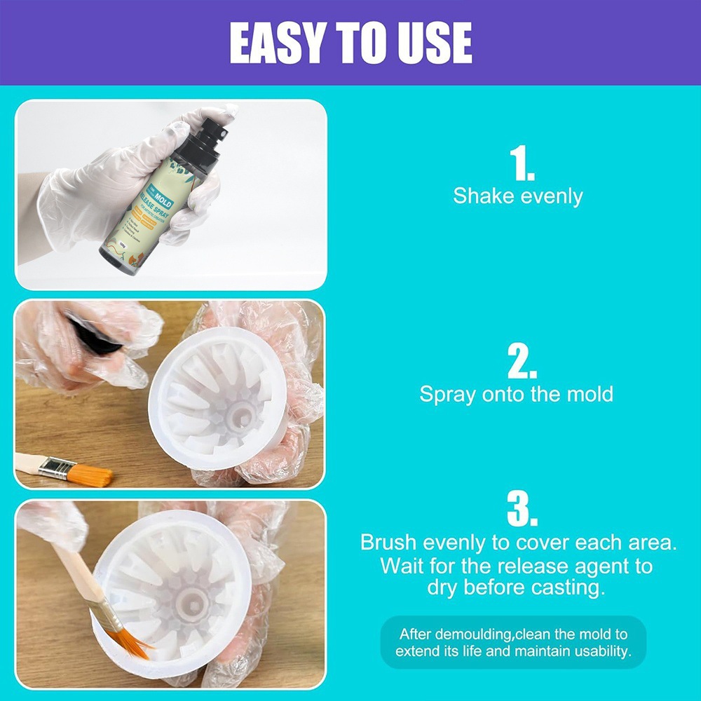 Semprotan Pelepas Cetakan Sili - Release Spray Silicone ulasan dan harga